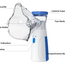 MINI NEBULIZADOR PORTATIL MESH 🌬️