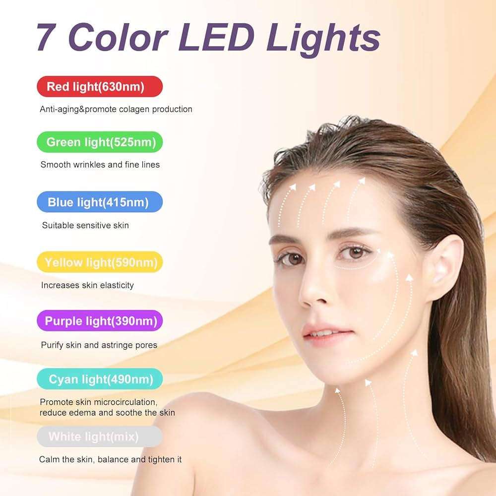 💆‍♀️ MASAJEADOR FACIAL Y DE CUELLO